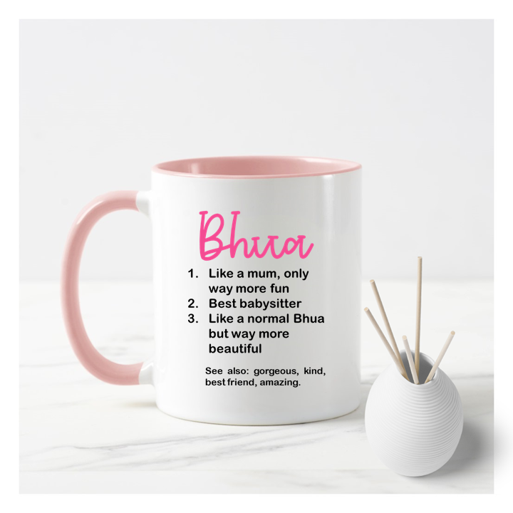 
                      
                        Female Definition Mug
                      
                    