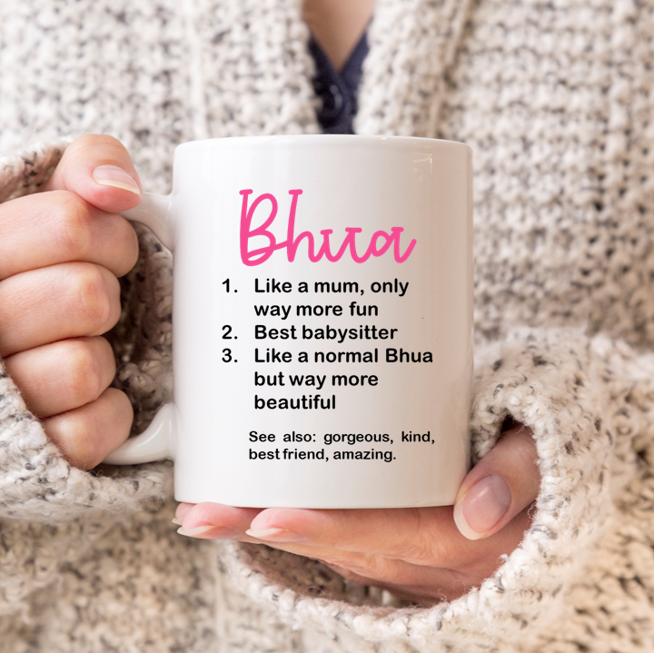 
                      
                        Female Definition Mug
                      
                    