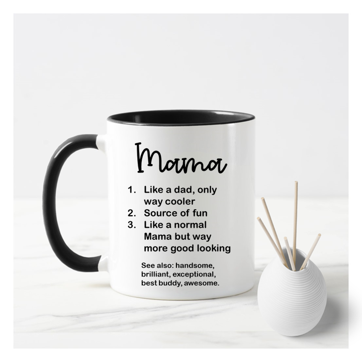 
                      
                        Male Definition Mug
                      
                    