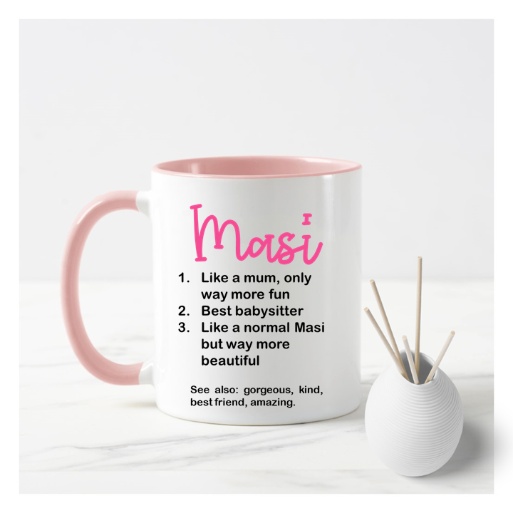 
                      
                        Female Definition Mug
                      
                    