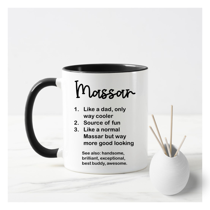 
                      
                        Male Definition Mug
                      
                    