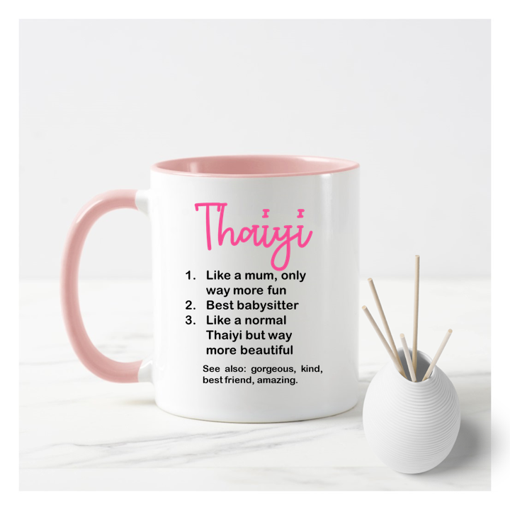 
                      
                        Female Definition Mug
                      
                    