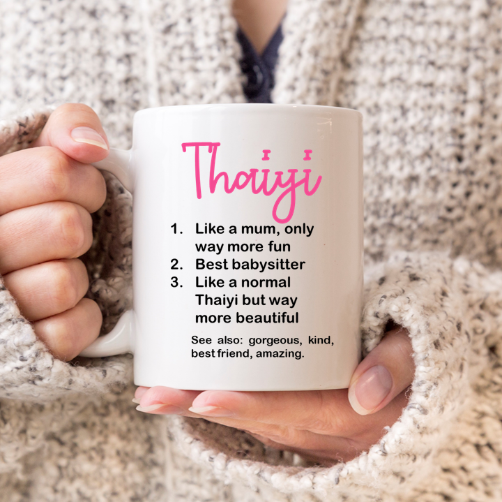 
                      
                        Female Definition Mug
                      
                    