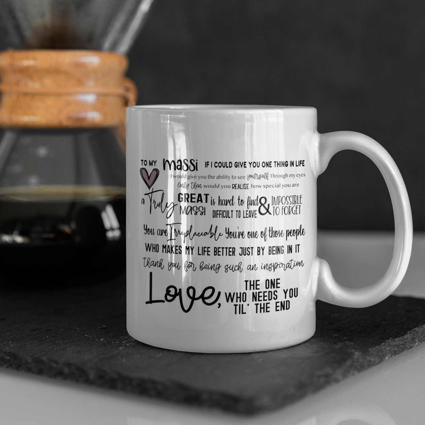 To My (Relationship) Mug